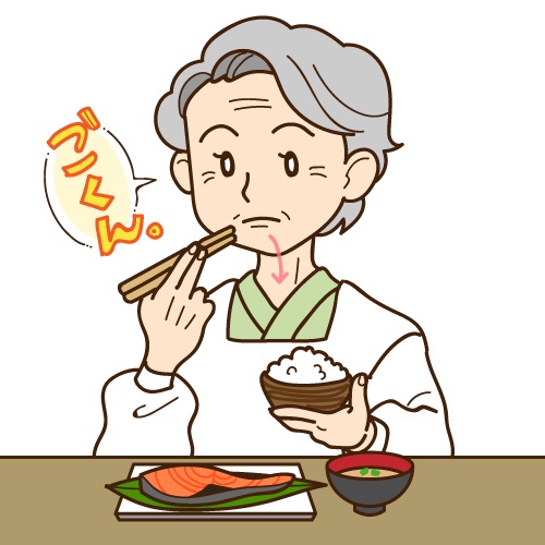 舌の汚れを防ぐ方法と口臭予防のための舌ケア