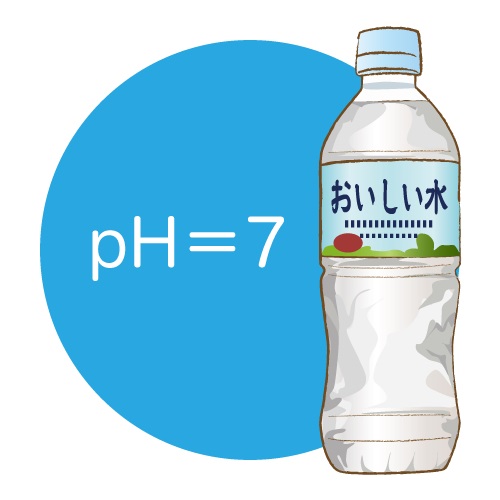日常の飲み物が歯に与える影響と健康的な選択法