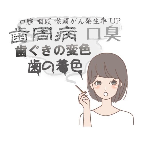 歯周病予防に効果的な歯磨きと生活習慣のポイント