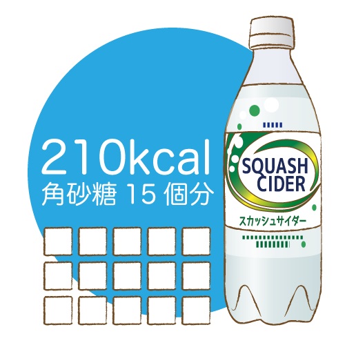 夏の水分補給で虫歯リスクを避けるための飲み物選びと予防法